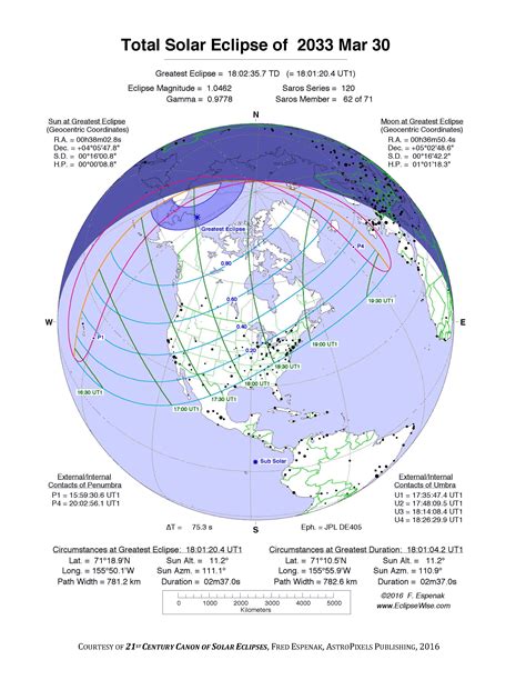 alaska 2033 eclipse|march 30 2033 total solar eclipse.